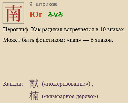 Юг